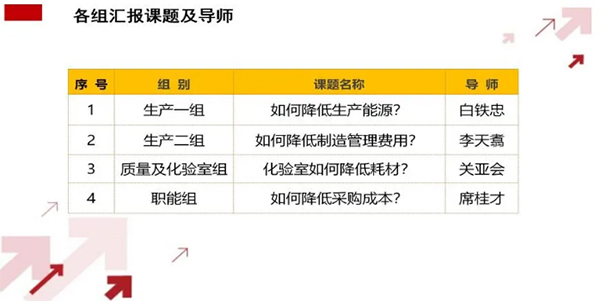 1632454602 首页-BB贝博艾弗森公司官网