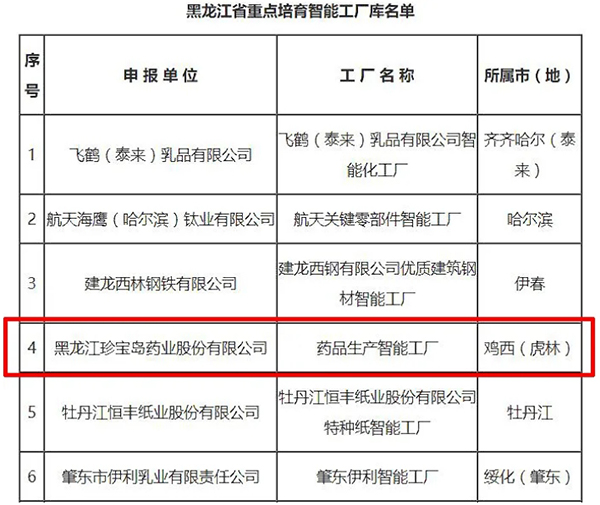 1635215735 首页-BB贝博艾弗森公司官网