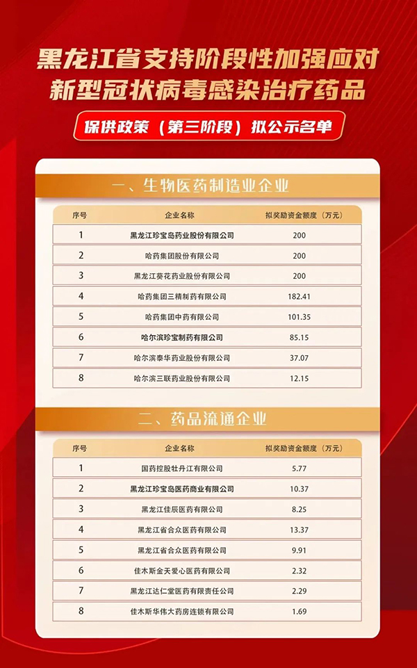 1682221145 首页-BB贝博艾弗森公司官网