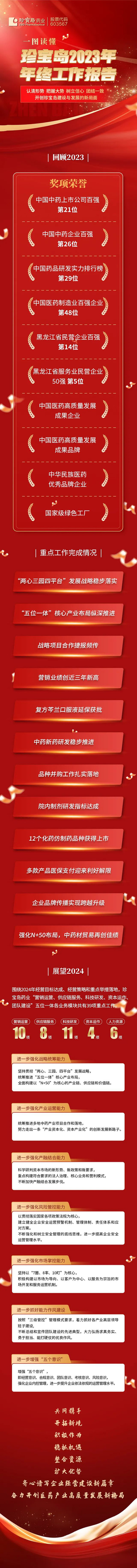 1706862590 首页-BB贝博艾弗森公司官网